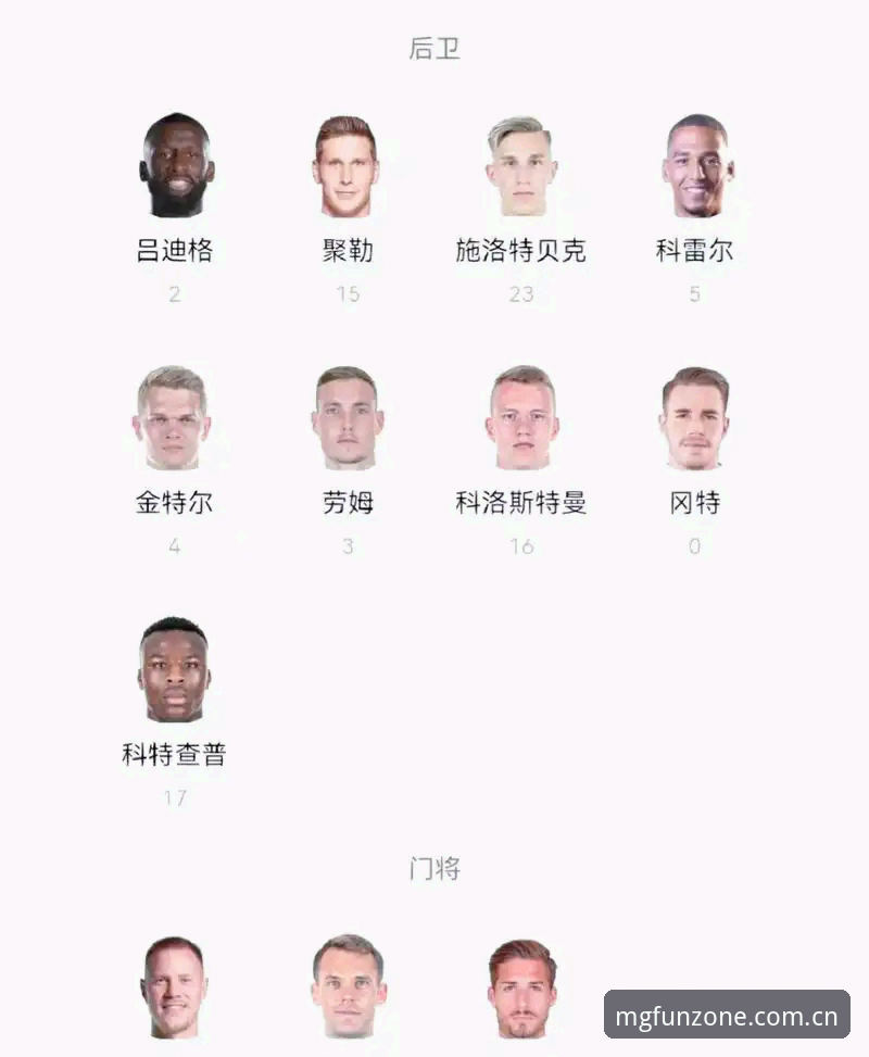 揭秘德国队世界杯大名单背后的真相：诺伊尔归来与18岁新星崛起
